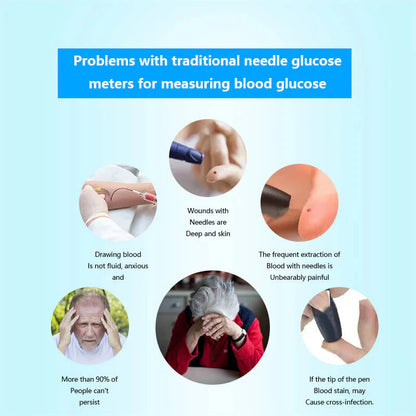 🔥Final 3 Hours: 70% OFF🏆Develops Newly Launched Non-Invasive Smart Tracking Device✅TGA Approved