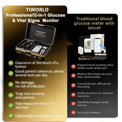 🔥Final 3 Hours: 70% OFF🏆Develops Newly Launched Non-Invasive Smart Tracking Device✅TGA Approved