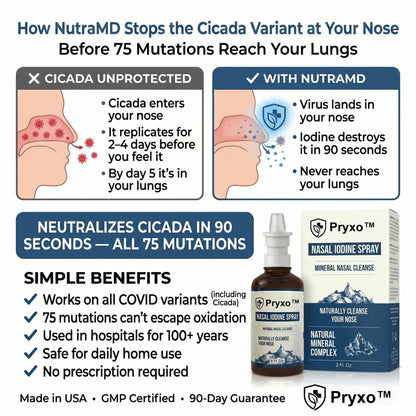 Pryxo™Nasomin Nasal Iodine Spray