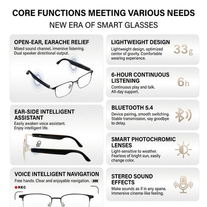👀 All-weather mobile AI eye assistant, real-time synchronous translation in milliseconds, cross-border barrier-free communication, hands-free calls, music playback, message voice notifications, first-person high-definition shooting