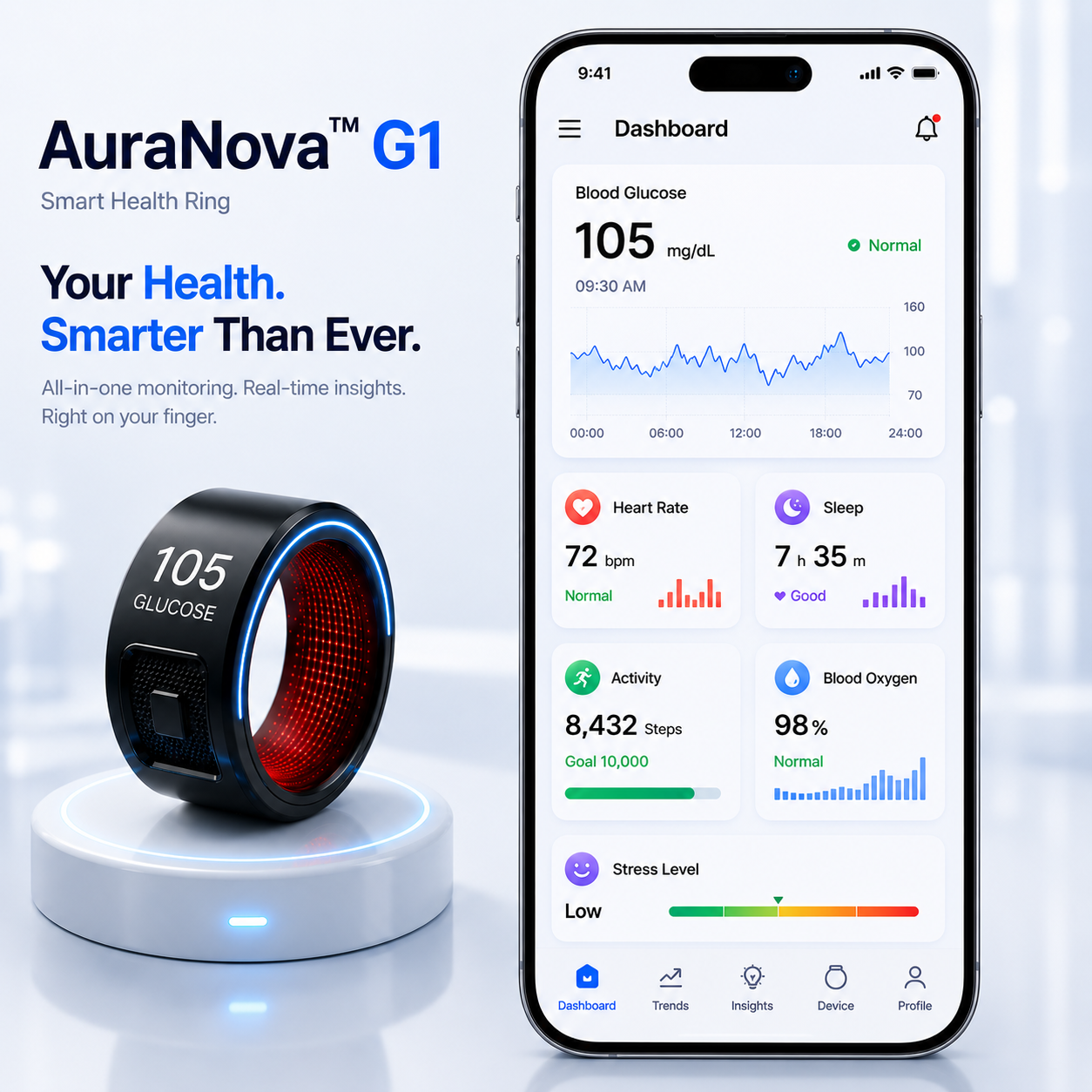 🎉 83% OFF Launch Offer🔥AuraNova™ G1 Non-Invasive Smart Ring（Mayo Clinic Recommended）