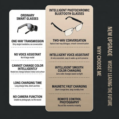 👀 All-weather mobile AI eye assistant, real-time synchronous translation in milliseconds, cross-border barrier-free communication, hands-free calls, music playback, message voice notifications, first-person high-definition shooting